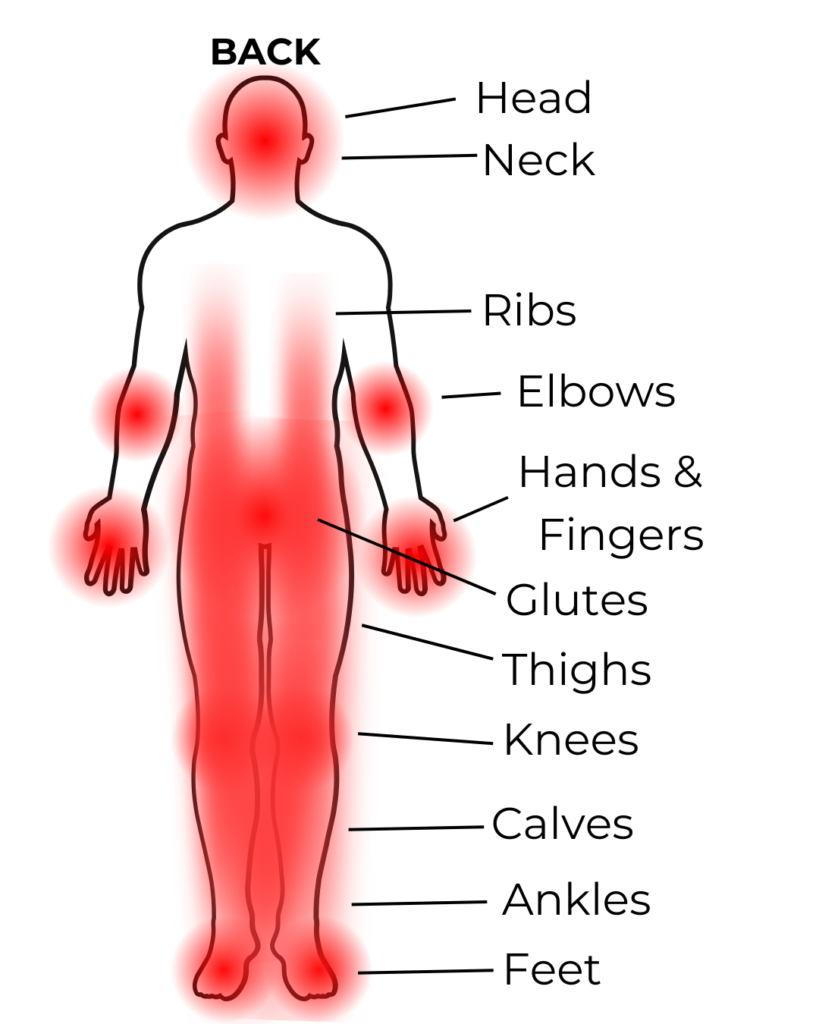 tattoo pain chart back, do tattoos hurt, where do tattoos hurt, least painful tattoo spots